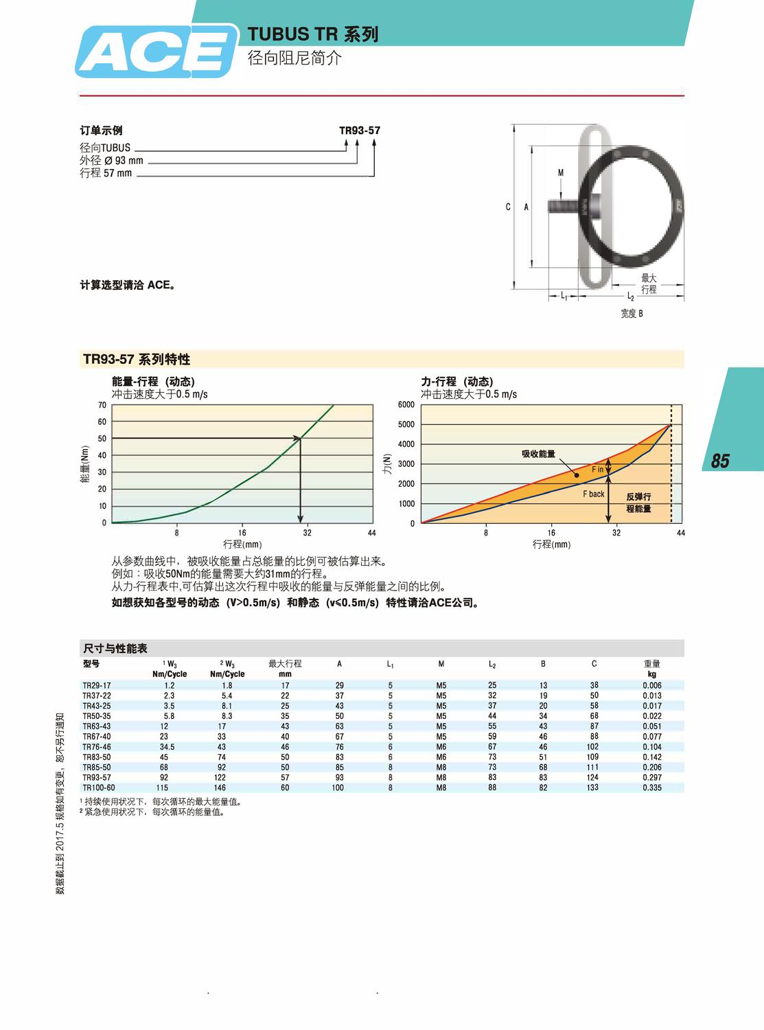 ACE 中文目录-2017版_页面_085.jpg