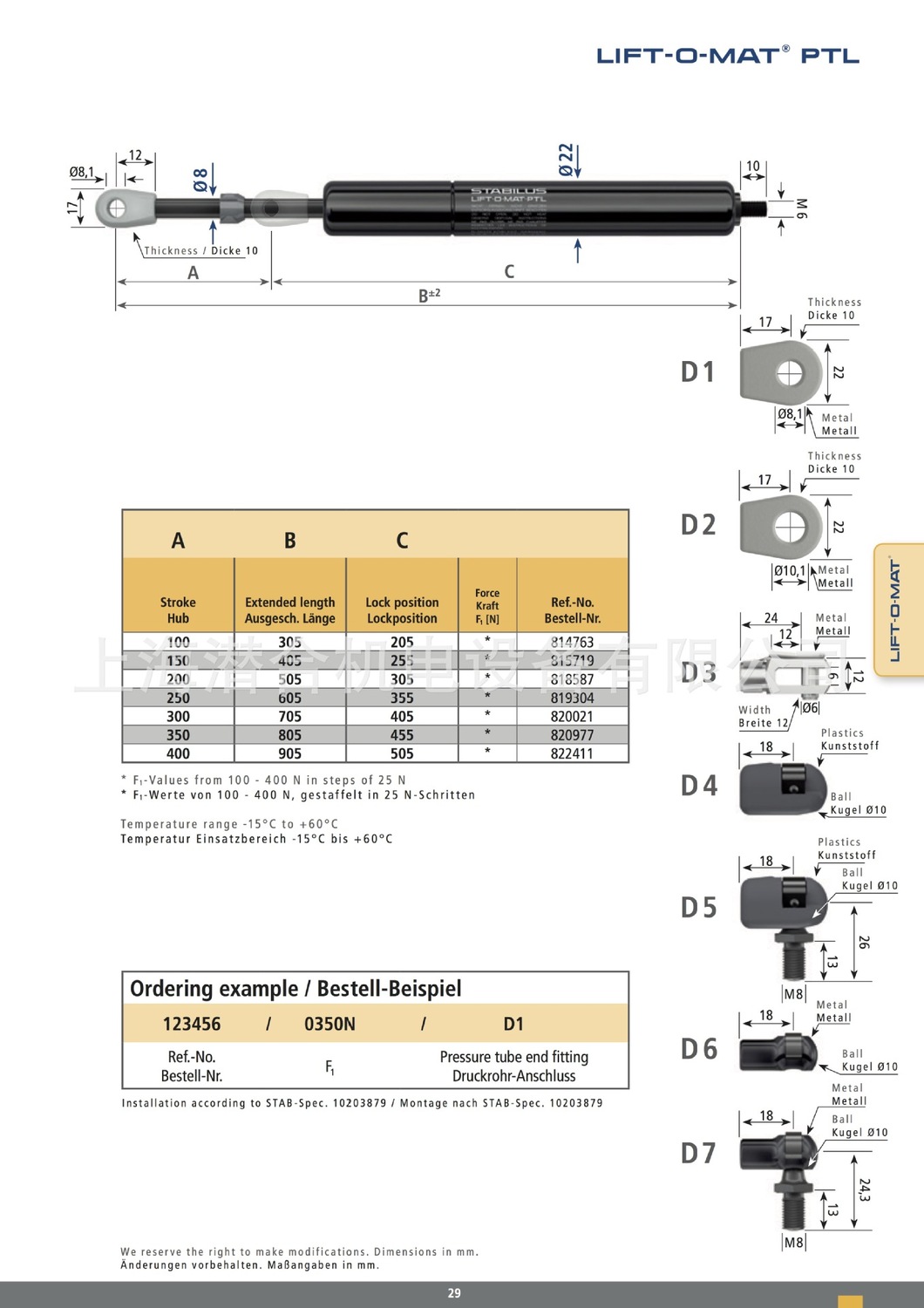 P29 LOM PTL 2.jpg
