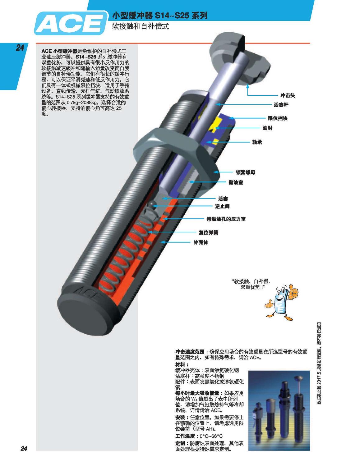ACE 中文目录-2017版_页面_024.jpg