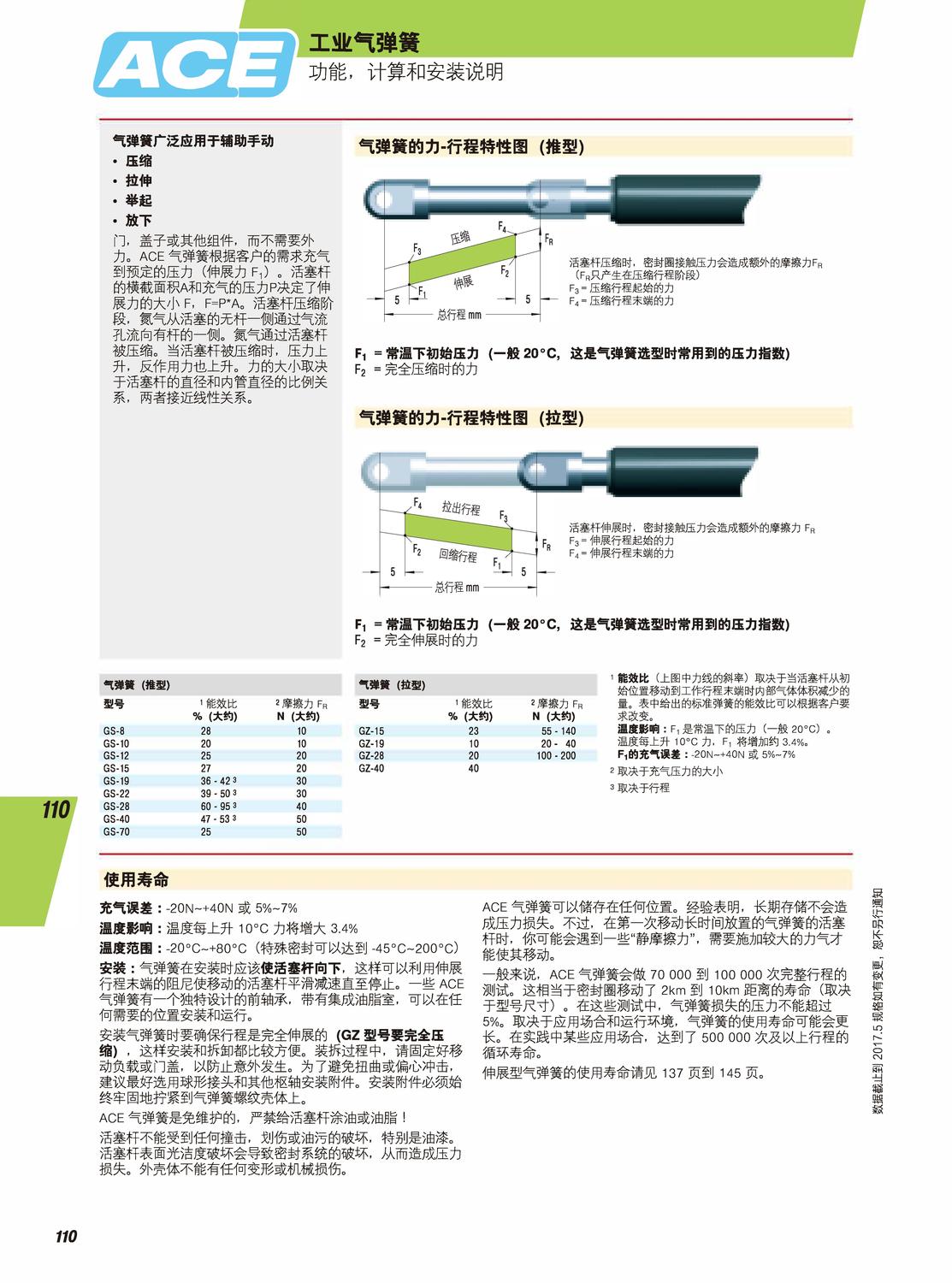 ACE 中文目录-2017版_页面_110.jpg