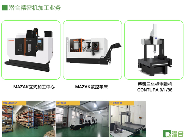 潜合机电介绍2023 v1.006.jpeg